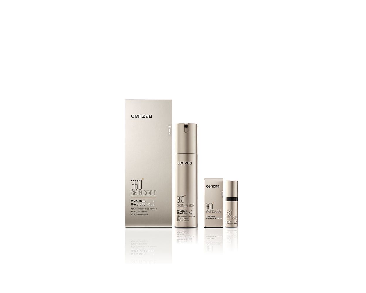 DNA SKIN REVOLUTION DAY